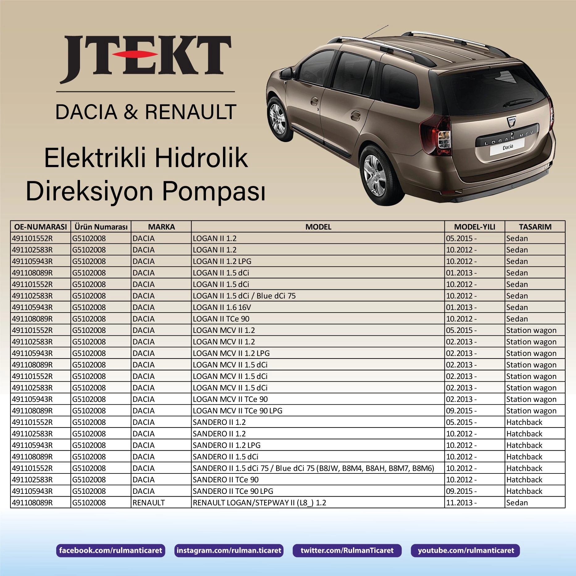 JTEKT%20Elektrikli%20Hidrolik%20Direksiyon%20Pompası-491108089R-G5102008