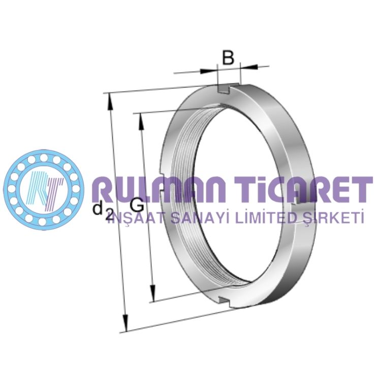 BMS%20KM%2029%20Kontra%20Somun%20M145x2%20–%20MB%20Kilit%20Rondelalı%20Endüstriyel%20Kilit%20Somunu